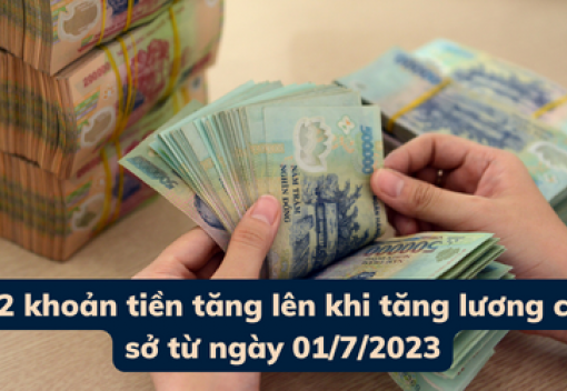 12 khoản tiền tăng lên khi tăng lương cơ sở từ ngày 01/7/2023